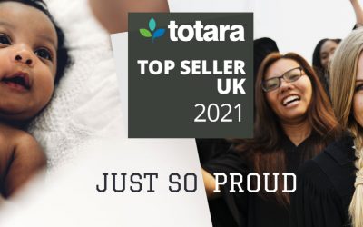 Protected: Cortexa named Totara UK Top Seller 2021